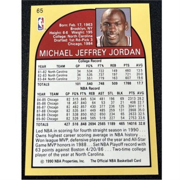 1990 MICHAEL JORDAN NBA HOOPS CARD - Picture 2 of 2